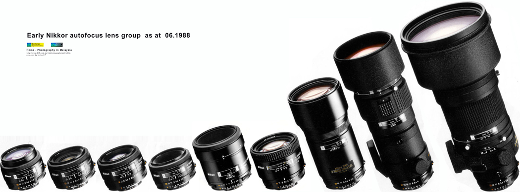 nikor lens